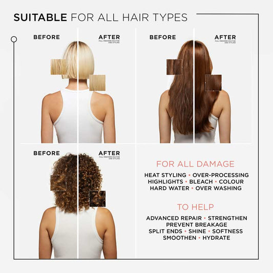 Kérastase, Première Range, Fondant Fluidité Réparateur, Anti-Rigidity, Decalcifying Repairing Conditioner, For Damaged Hair, haircare before and after, for bleached hair
