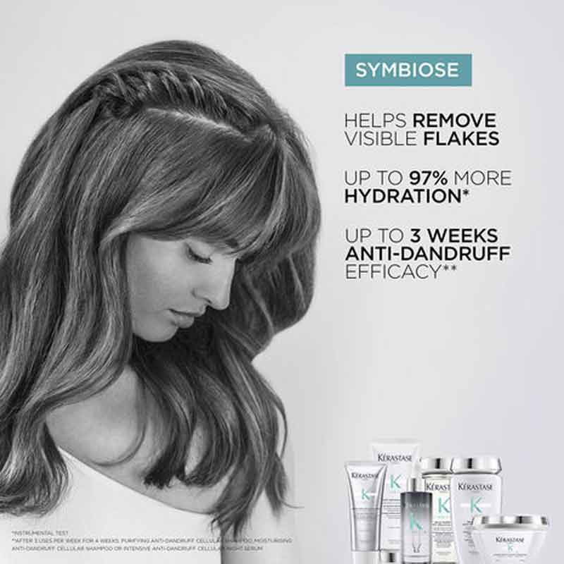 Kérastase Symbiose Intense Revitalising Hair Mask For Dandruff, Kérastase Anti Dandruff Haircare