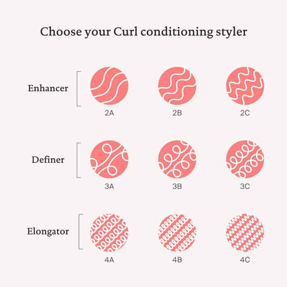 Living Proof Curl Elongator | revolutionary curl care | elongating curls | tight coils | softness | shine | zero frizz.