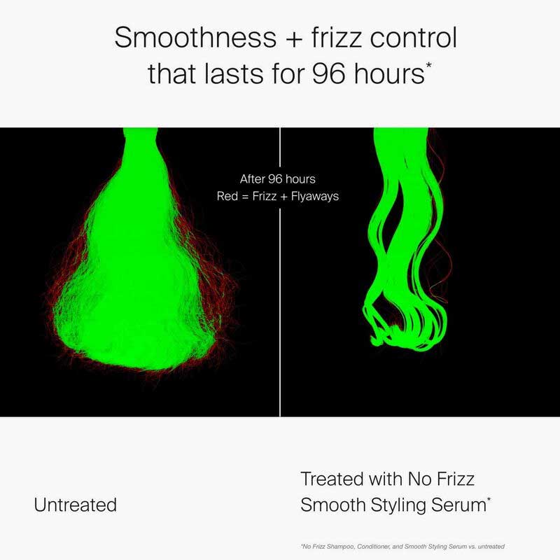 Living Proof No Frizz Smooth Styling Serum | silicone-free | anti-frizz serum | thick hair | coarse hair | impeccable blowout | record time | softness | shine