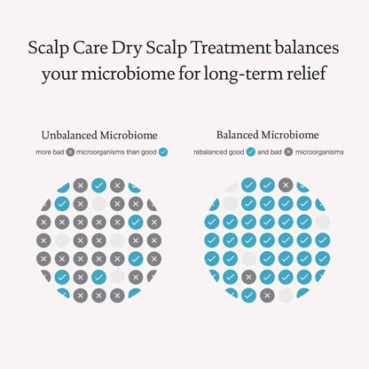 Living Proof Scalp Care Dry Scalp Treatment | instant hydration | relief | dry scalp discomfort | leave-in wonder | hydrate | soothe | itching | flaking | irritation | long-lasting comfort | healthier | happier scalp.