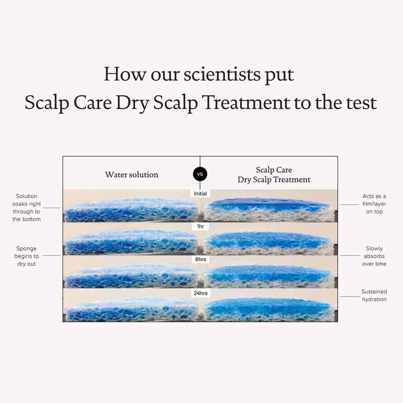 Living Proof Scalp Care Dry Scalp Treatment | instant hydration | relief | dry scalp discomfort | leave-in wonder | hydrate | soothe | itching | flaking | irritation | long-lasting comfort | healthier | happier scalp.