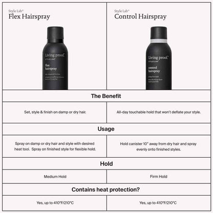 Living Proof Style|Lab Control Hairspray Firm Hold | all-day hold | hair confidence | touchable hold | radiant shine | style.