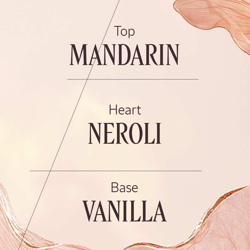 L'Occitane Néroli Orchidée Eau de Toilette Notes