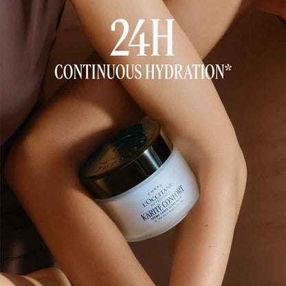 L'OCCITANE Shea Butter Ultra Rich Body Cream Claims