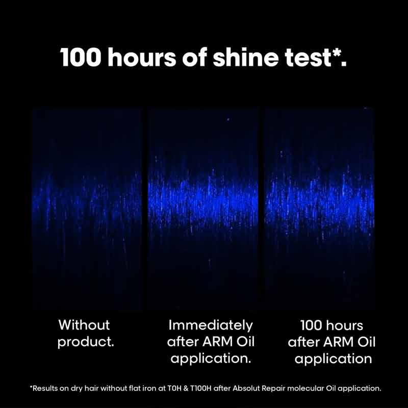 L'Oréal Professionnel Absolut Repair Molecular Bi-Phase Oil Infographic