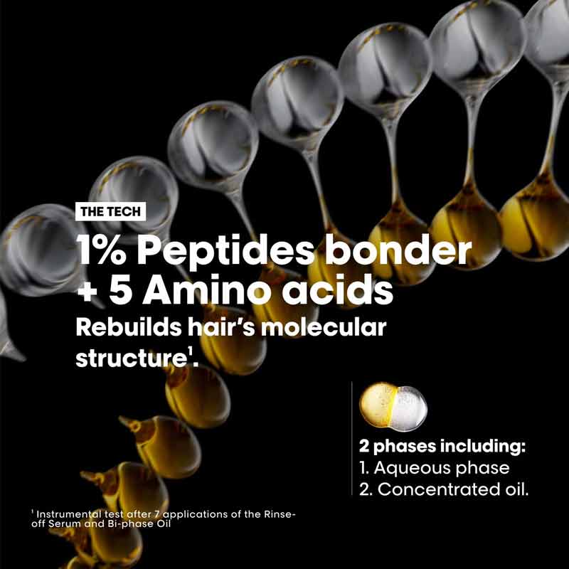 L'Oréal Professionnel Absolut Repair Molecular Bi-Phase Oil Key Ingredients