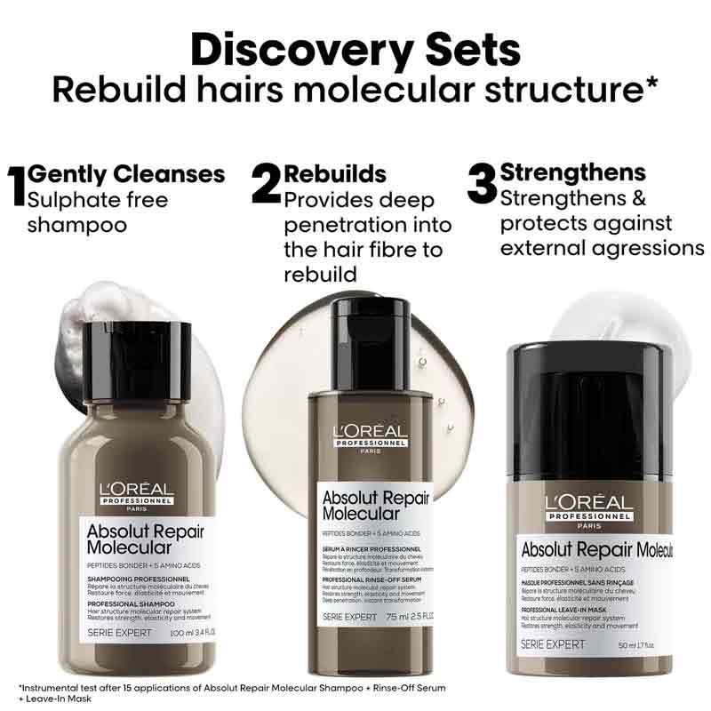 L'Oréal Professionnel Absolut Repair Molecular Mini Trio Kit