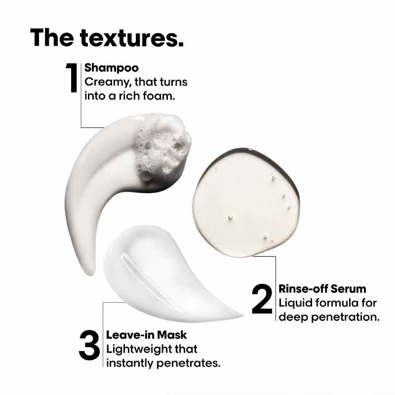 L'Oréal Professionnel Absolut Repair Molecular Mini Trio Kit