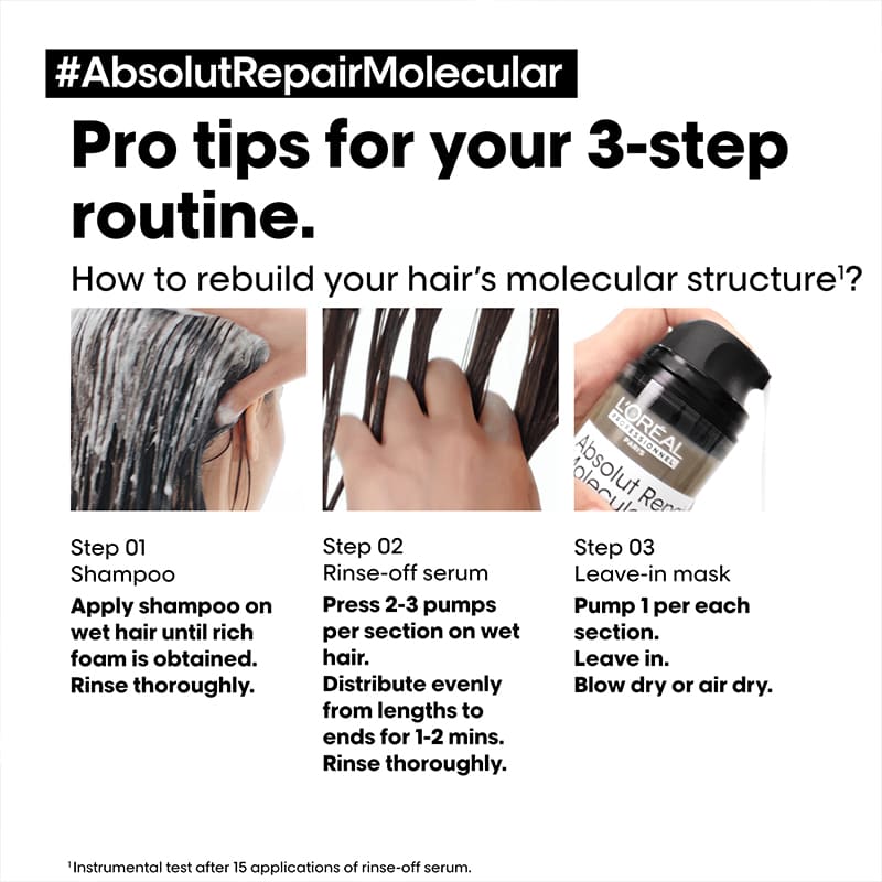 L'Oréal Professionnel Absolut Repair Molecular Repairing Leave-in Mask | Haircare 