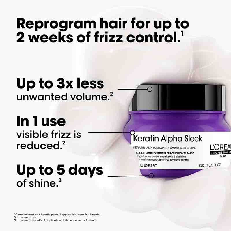 L'Oréal Professionnel Keratin Alpha Sleek Hair Mask Key Benefits