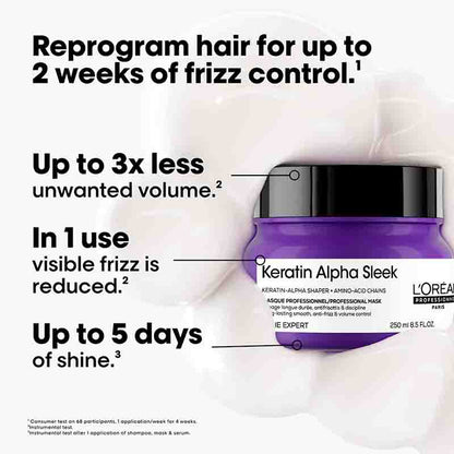 L'Oréal Professionnel Keratin Alpha Sleek Hair Mask Key Benefits