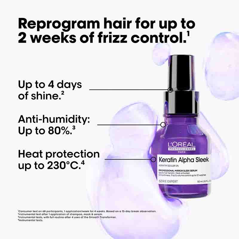 L'Oréal Professionnel Keratin Alpha Sleek Hair Serum Key Benefits