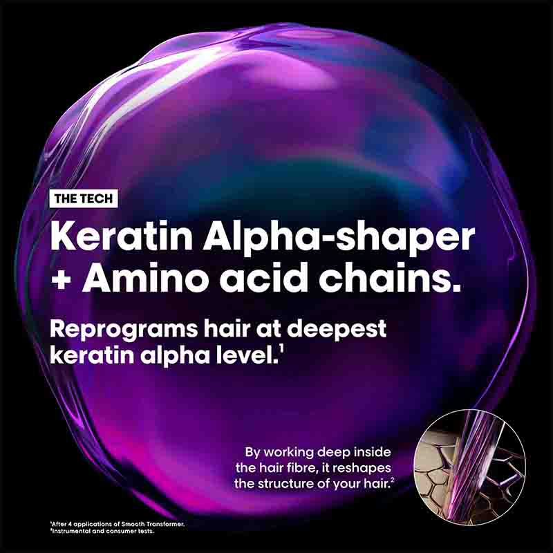 L'Oréal Professionnel Keratin Alpha Sleek Hair Serum Ingredient Technology