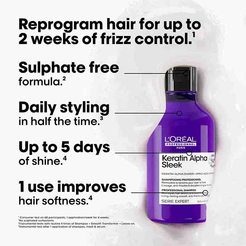 L'Oréal Professionnel Keratin Alpha Sleek Shampoo Key Benefits