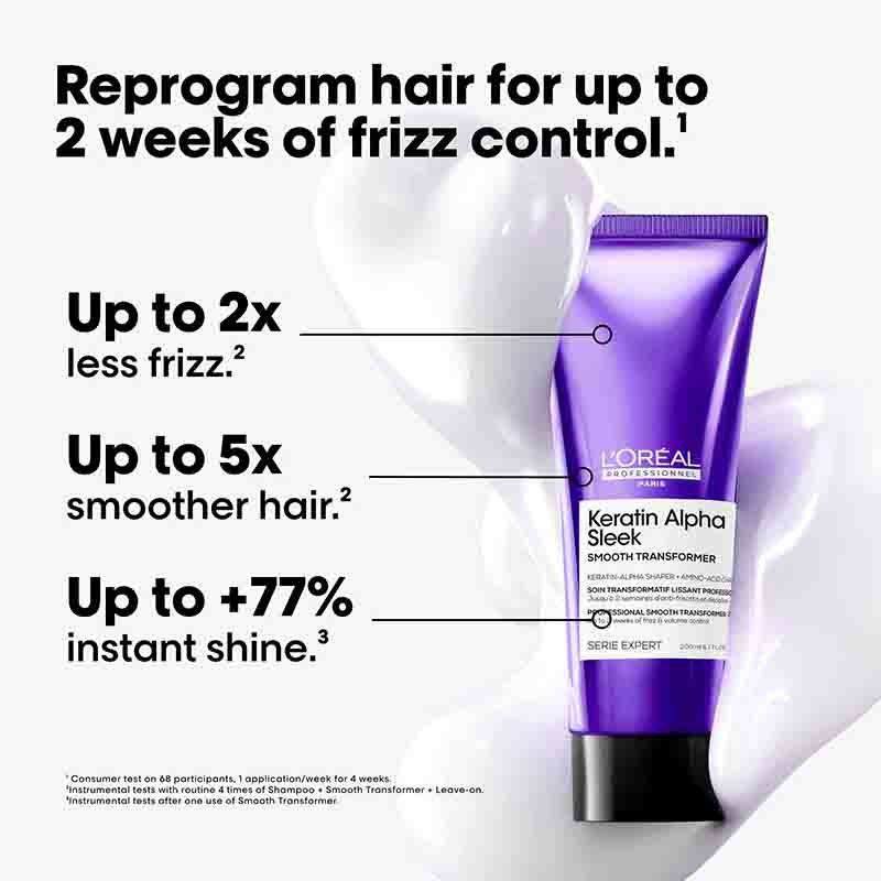 L'Oréal Professionnel Keratin Alpha Sleek Smooth Transformer Key Benefits