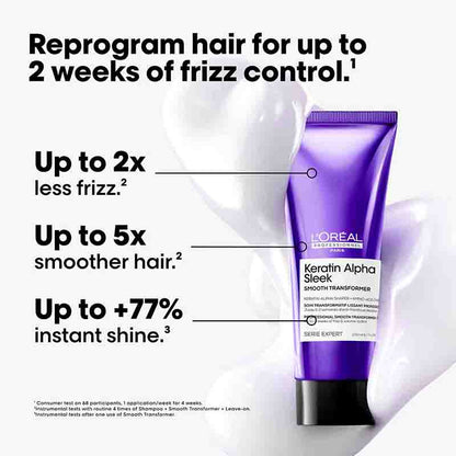 L'Oréal Professionnel Keratin Alpha Sleek Smooth Transformer Key Benefits