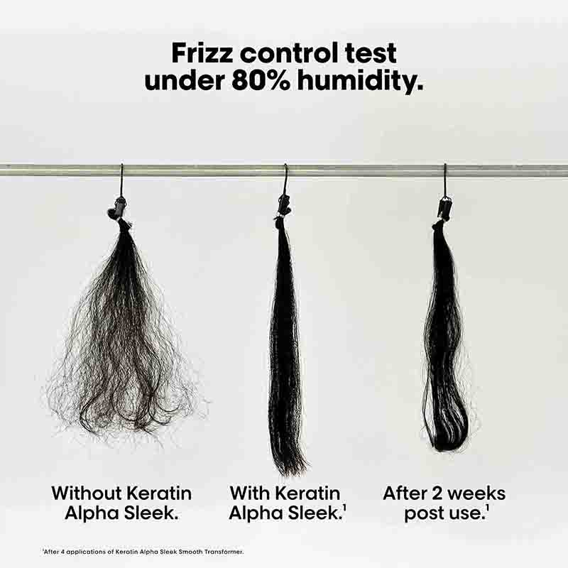 L'Oréal Professionnel Keratin Alpha Sleek Smooth Transformer Humidity Control Test