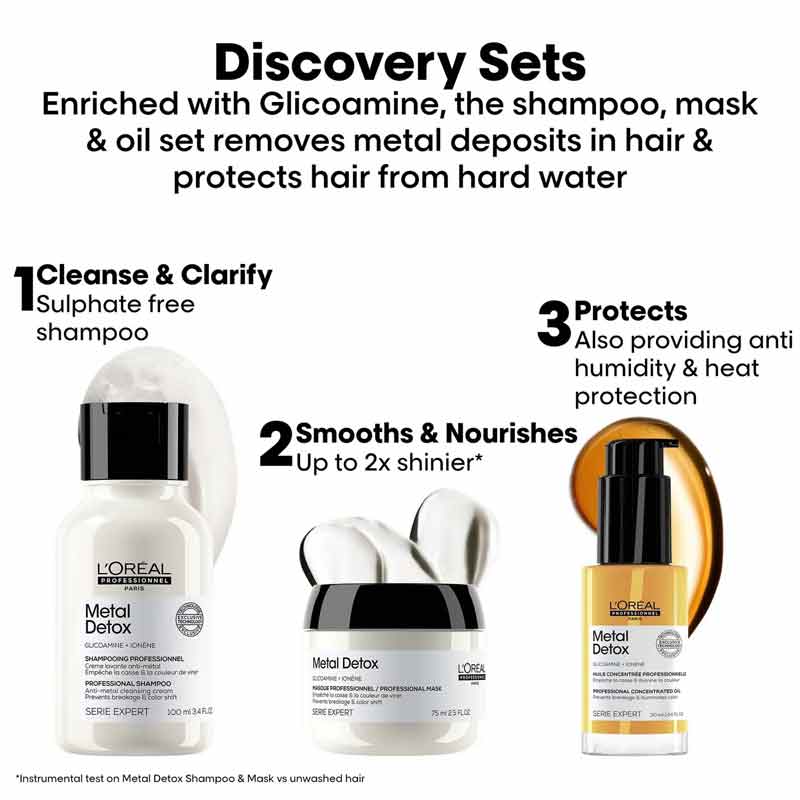 L'Oréal Professionnel Metal Detox Anti-breakage Mini Trio Kit