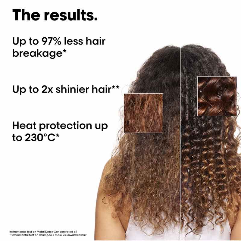 L'Oréal Professionnel Metal Detox Anti-breakage Mini Trio Kit