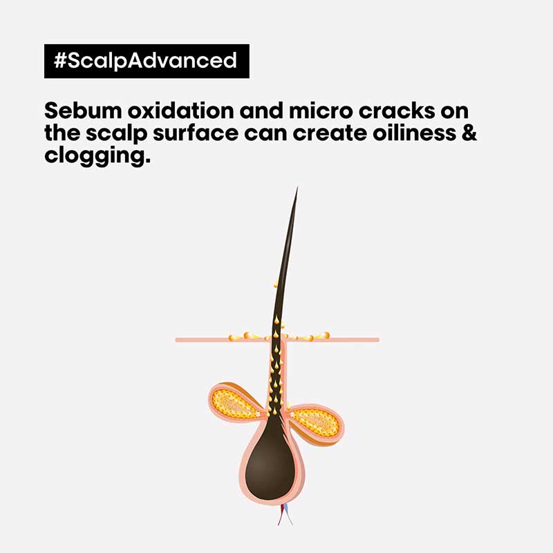 L'Oréal Professionnel Serié Expert Scalp Advanced Anti-Oiliness 2-in-1 Deep Purifier Clay Hair Mask | greasy hair conditioner