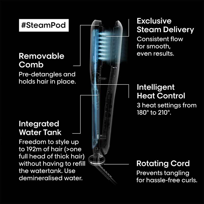 L'Oréal Professionnel Steampod 3.0 + FREE Absolut Repair Shampoo 100ml + FREE Absolut Repair Mask 75ml + FREE Absolut Repair Oil 30ml A NON DAMAGING HAIR STRAIGHTENER