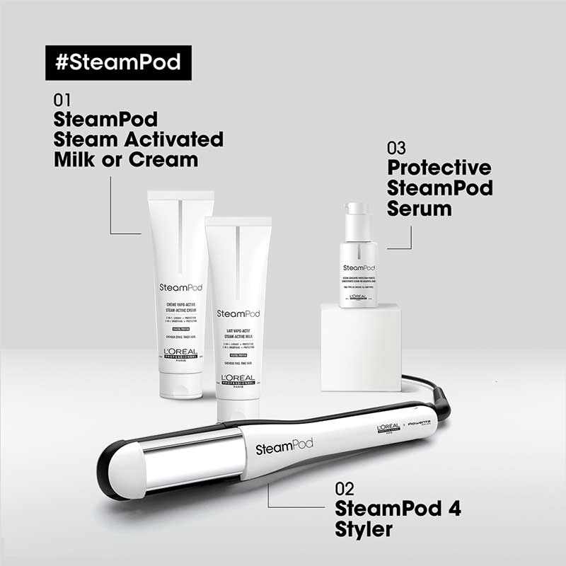L'Oreal Professionnel SteamPod 4.0 | Steampod | loreal | haircare | hair products | straighteners | heated hair products 