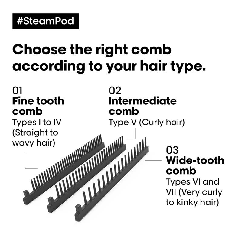 L'Oreal Professionnel SteamPod 4.0 | Straighteners | Haircare essentials | hair products | hair tools | heated hair products | how to straighten your hair 