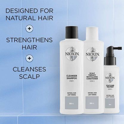 Nioxin | System 1 | Three Part | Loyalty Kit | haircare | natural hair | light thinning | extra boost | volume | thickness | fuller | shampoo | conditioner | leave in treatment | professional quality |scientific innovations | scalp health