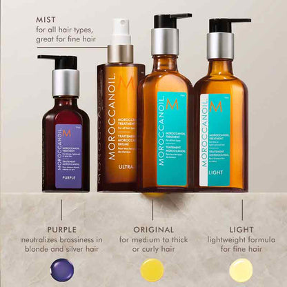 Which Moroccanoil Treatment Oil should I use