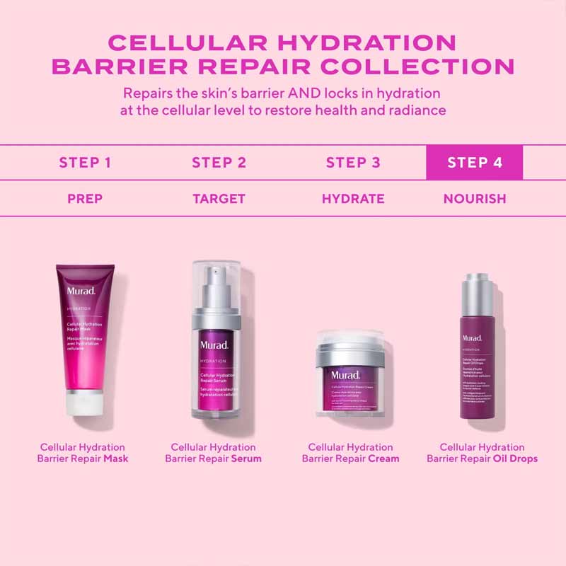 Murad Cellular Hydration Barrier Repair Skincare Collection