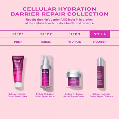 Murad Cellular Hydration Barrier Repair Skincare Collection