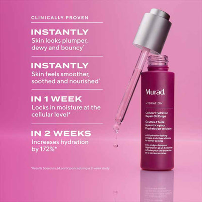 Murad Cellular Hydration Repair Oil Drops Key Benefits