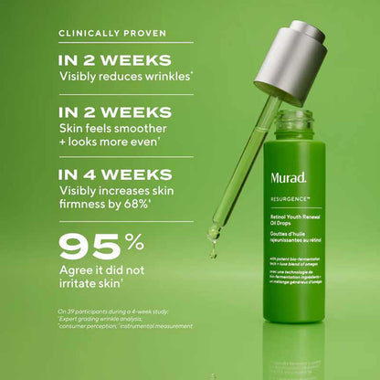 Murad Resurgence Retinol Youth Renewal Oil Drops Clinical Test Results