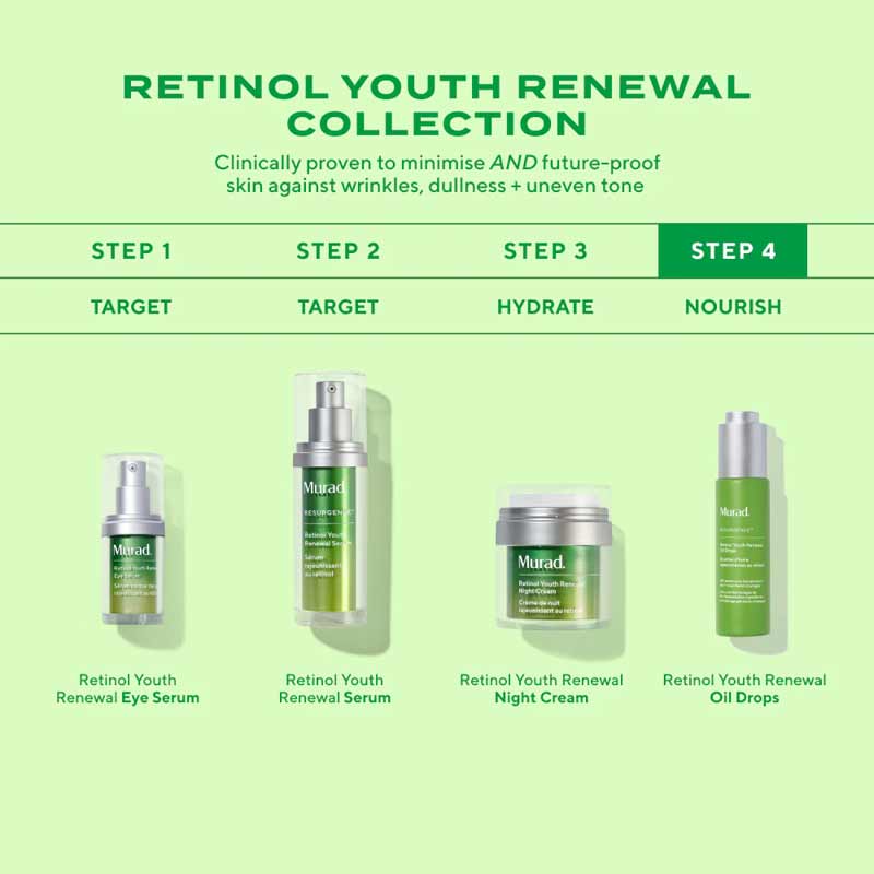 Murad Resurgence Retinol Youth Renewal Skincare Routine