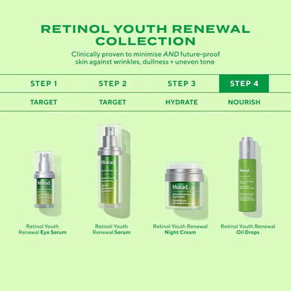 Murad Resurgence Retinol Youth Renewal Skincare Routine