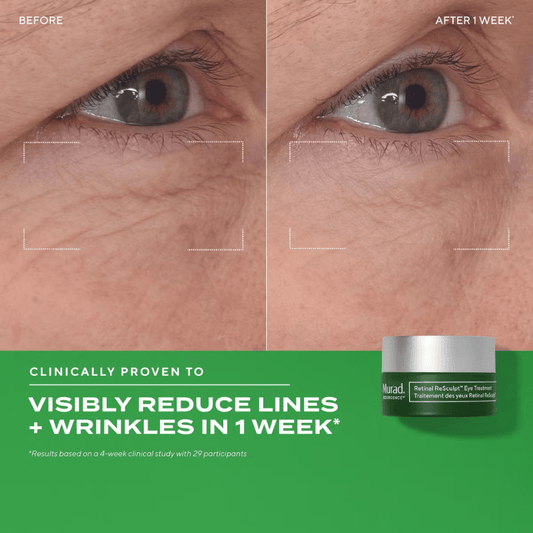 Murad Retinal ReSculpt Eye Treatment results on eye wrinkles