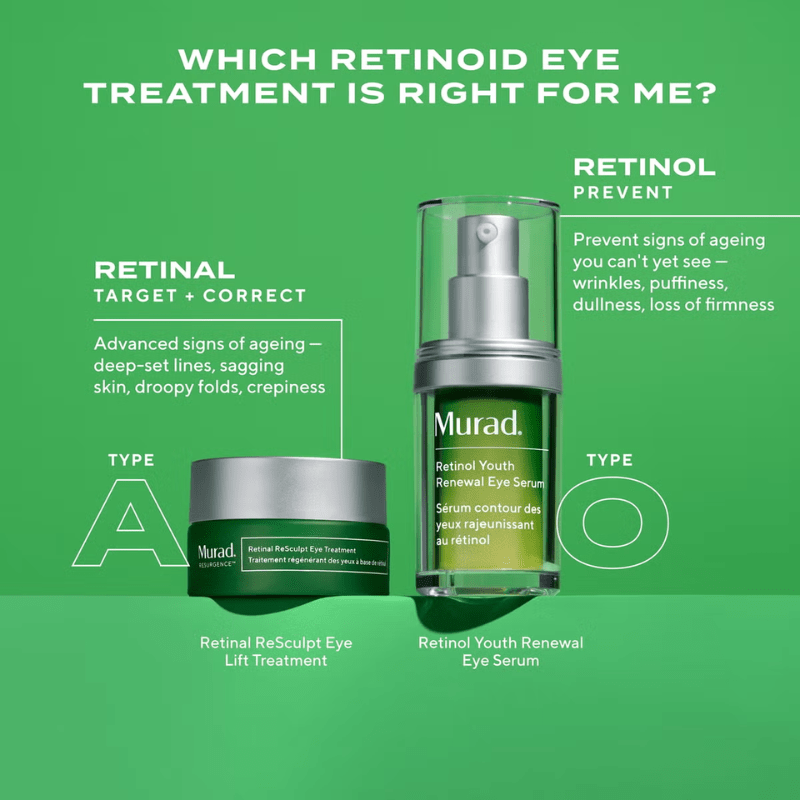 Murad Retinal ReSculpt Eye Treatment