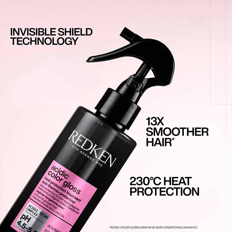 Redken colour gloss heat protection treatment