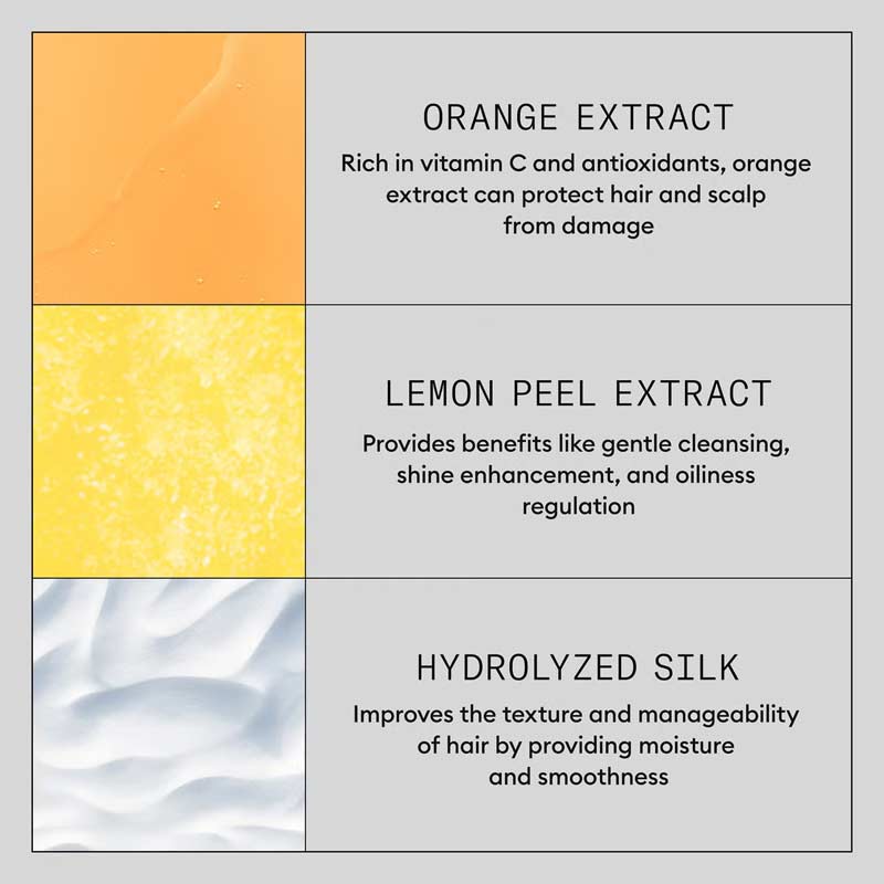 Nioxin, Nioxin Density Defend Anti-breakage Strengthening Mask, Hair Cleansing Mask