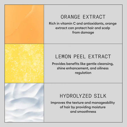 Nioxin, Nioxin Density Defend Anti-breakage Strengthening Mask, Hair Cleansing Mask