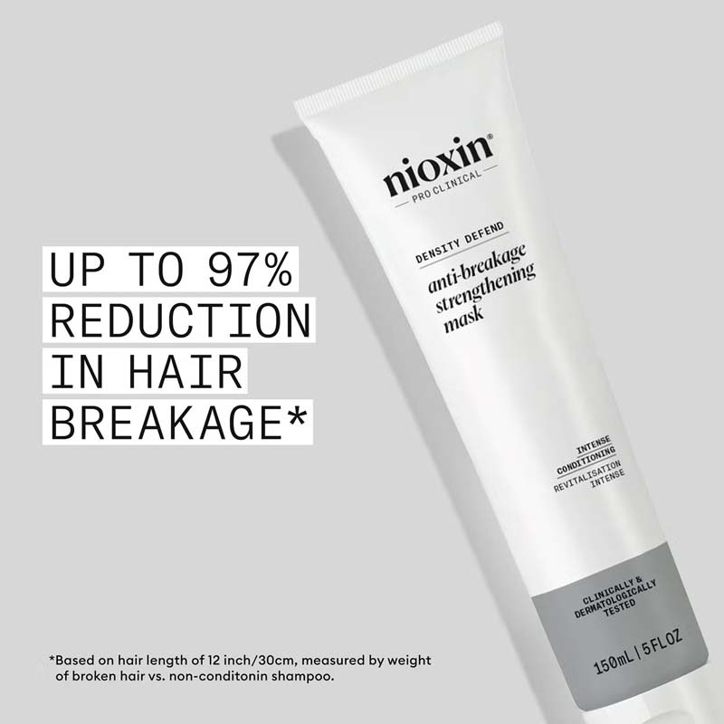 Nioxin, Nioxin Density Defend Anti-breakage Strengthening Mask, Reduce Hair Breakage