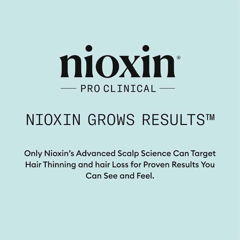 Nioxin Scalp Recovery Purifying Shampoo, anti dandruff shampoo