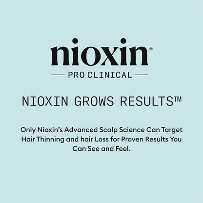 Nioxin Scalp Recovery Purifying Shampoo, anti dandruff shampoo