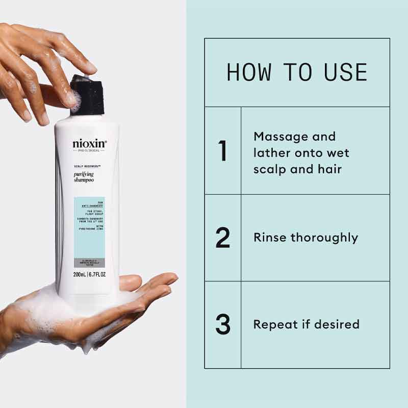 Nioxin Scalp Recovery Purifying Shampoo, anti dandruff shampoo