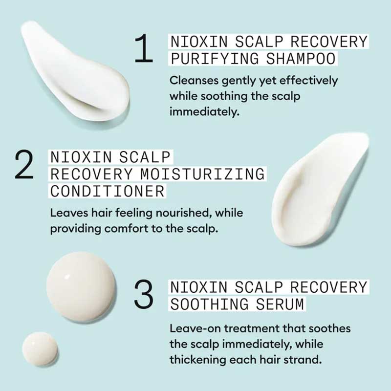 Nioxin | Scalp Recovery | Kit | three piece | haircare set | itchy |  flaky | dry | shampoo | conditioner | leave in treatment | simplify | hair wash | scalp | comfortable | nourished 