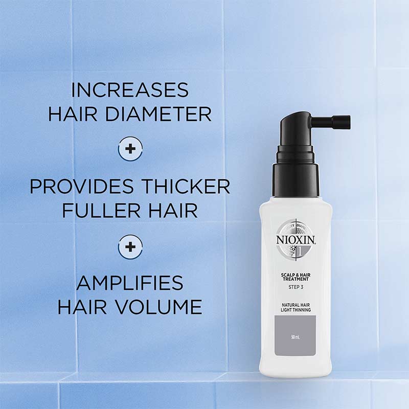 Nioxin | System 1 | Scalp & Hair | Treatment | leave in | three-step | hair revival | amplifies | hair texture | volume | healthier | Professional | quality | fuller | amplified 