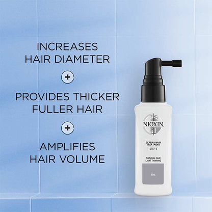 Nioxin | System 1 | Scalp & Hair | Treatment | leave in | three-step | hair revival | amplifies | hair texture | volume | healthier | Professional | quality | fuller | amplified 