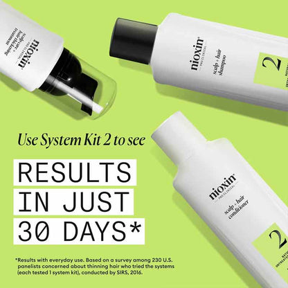 Nioxin System 2 Scalp & Hair Treatment Results