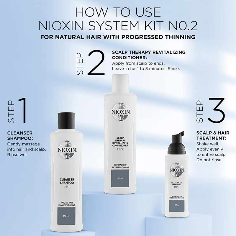 Nioxin | System | 2 | Revitaliser | Conditioner | optimises | hair | scalp | thicken | natural | protects | strengthens |, controlling | moisture | balance | rehydrate | Professional | real results 